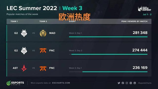 放了薪资空 放了薪资空