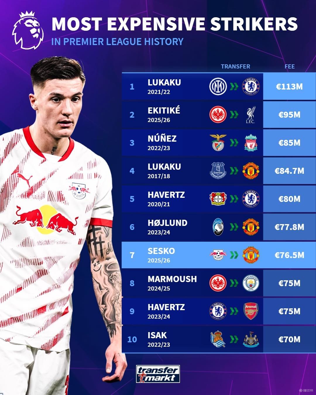 利用其精准 利用其精准