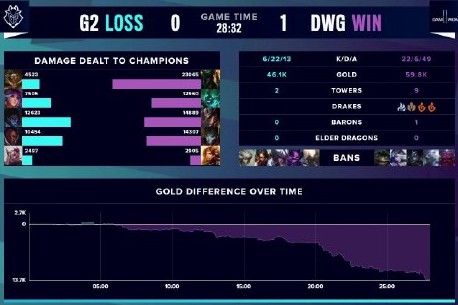 露出漏洞 露出漏洞