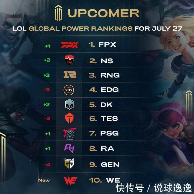 球队上赛季 球队上赛季