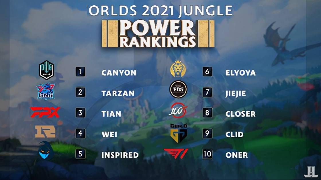 球队应对类 球队应对类