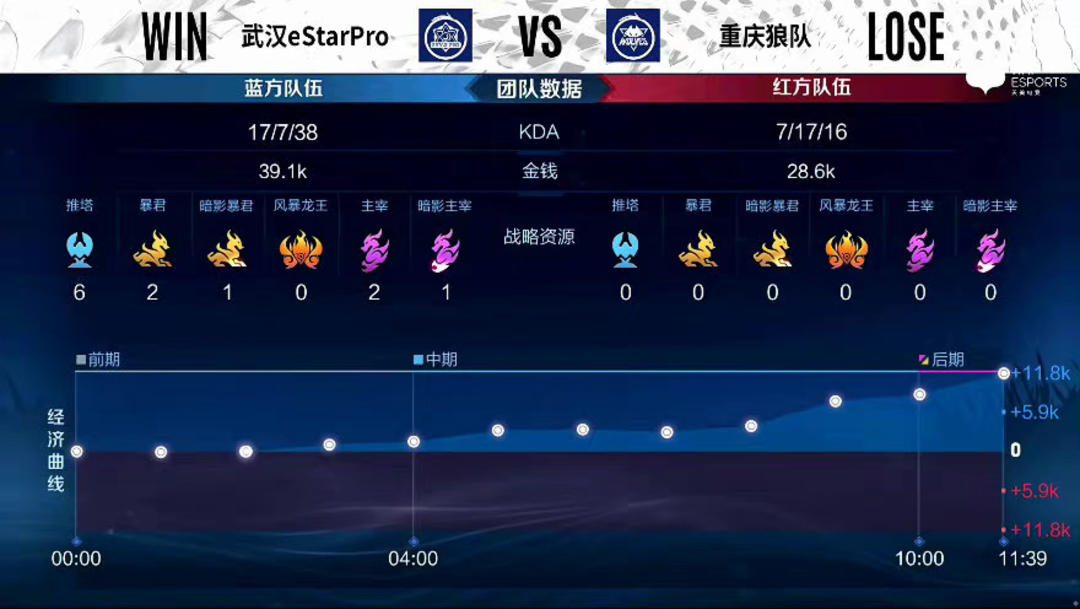现实意义